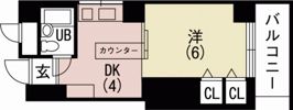 ルネッサンス広川の間取り画像