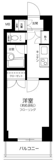 プレール東神田の間取り画像