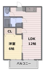 ブランハイツBの間取り画像