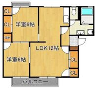 ロイヤルシェル A棟の間取り画像