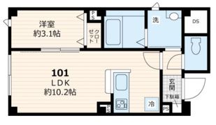 ヴィッラ アルテの間取り画像