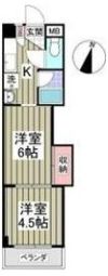 エルプレシア前橋の間取り画像