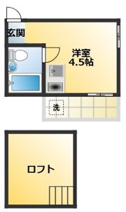 ロフト高津の間取り画像