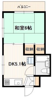 A1ビルの間取り画像