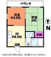 平野ハイツの間取り画像