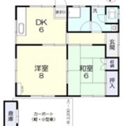 熊代アパートの間取り画像
