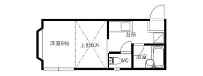 アイスランドの間取り画像