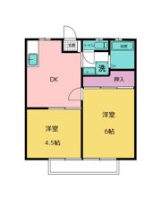 コーポラスサニーの間取り画像
