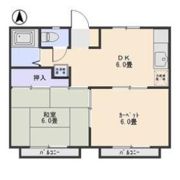 コーポレート前箱田の間取り画像