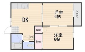 グリーンコート中島の間取り画像