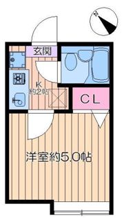 リバーサイドホワイトハウスの間取り画像