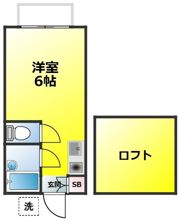 パークアヴェニューの間取り画像