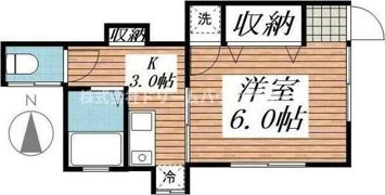 Coco Sumoo（旧岸本アパート）の間取り画像