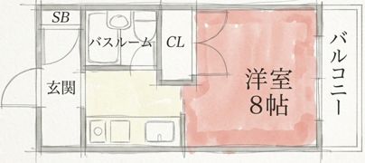 内本町ハイツの間取り画像