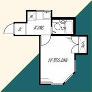 K＆Mコーポラス保土ヶ谷の間取り画像