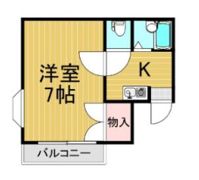 ローズパルの間取り画像