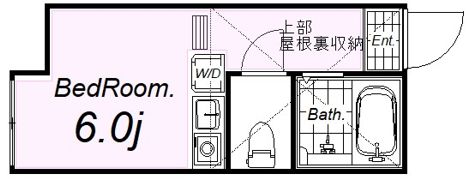 ユナイト生麦ウィラ・キャザーの間取り画像