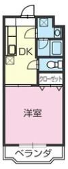 SUN DREAMの間取り画像