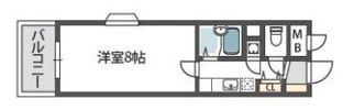 フィレンツェの間取り画像