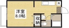 立花ハイツの間取り画像