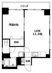 S＆F藤崎ビルの間取り画像