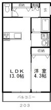 シリウスⅠの間取り画像