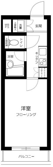 ルーブル高円寺弐番館の間取り画像