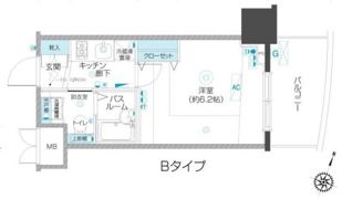 フェニックス板橋大山の間取り画像