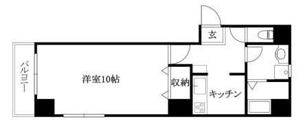 Rinchnarno n プラスの間取り画像