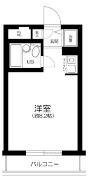 ハイネスプラザ新宿5の間取り画像