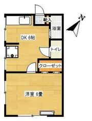 昭和アパートの間取り画像