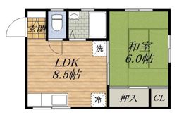 第2石田コーポの間取り画像