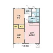 テネメント西田の間取り画像