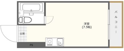 エクセレント上新6の間取り画像