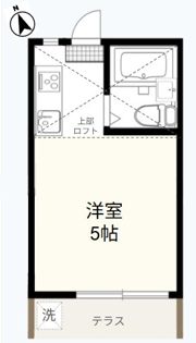 サンバレー阿佐ヶ谷106の間取り画像
