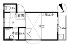 ロフト天神の間取り画像
