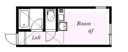 ユナイト殿町セニョール・ド・ ボンフィンの間取り画像