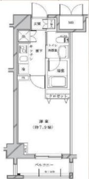 Rising place浅草参番館の間取り画像