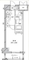 Rising place浅草参番館の間取り画像
