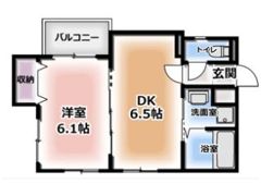 S Apt．門真元町の間取り画像