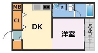 ゼウスニューヨーク五番街の間取り画像