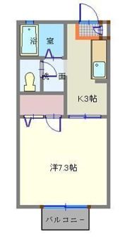 グリーンメイルの間取り画像
