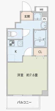 アヴェーレ早苗の間取り画像
