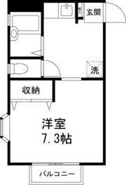 パナステートの間取り画像