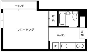 サンハイツの間取り画像