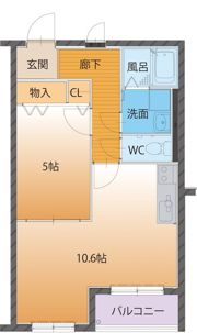 ハートフルマンション シンシアの間取り画像