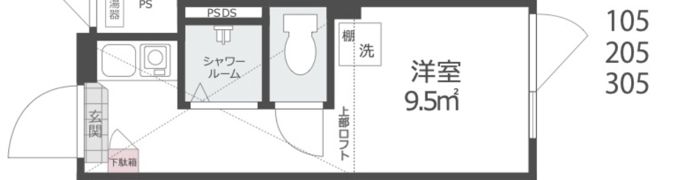 ノースヒル新宿イーストの間取り画像
