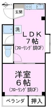 小俣マンションの間取り画像