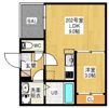 Regalest Sena Ⅰの間取り画像