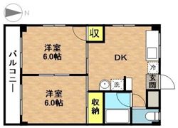 第2植野ハイツの間取り画像